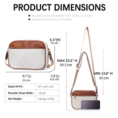 La couleur de l'étiquette est la même que celle du sac à main.