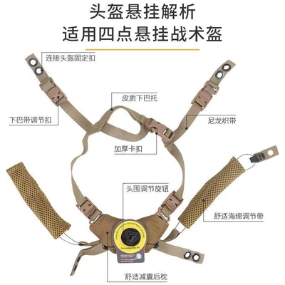 Le casque de Wendy est équipé d'une suspension réglable et d'un coussin tactique.