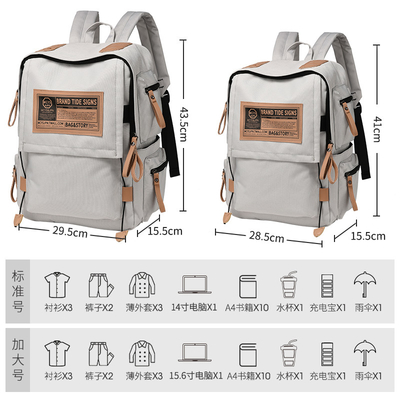 Un sac à dos pour homme, un sac à dos pour femme, un sac à dos pour élèves, un sac à dos pour élèves.