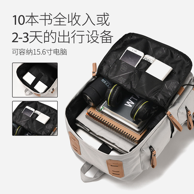 Un sac à dos pour homme, un sac à dos pour femme, un sac à dos pour élèves, un sac à dos pour élèves.