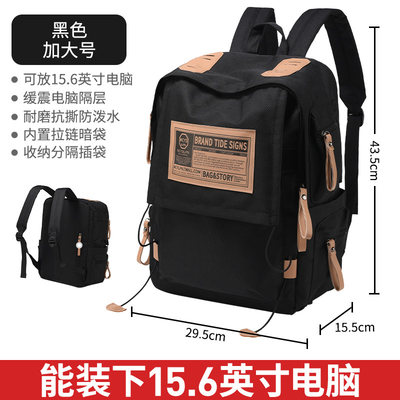 Un sac à dos pour homme, un sac à dos pour femme, un sac à dos pour élèves, un sac à dos pour élèves.
