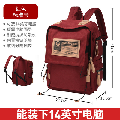 Un sac à dos pour homme, un sac à dos pour femme, un sac à dos pour élèves, un sac à dos pour élèves.
