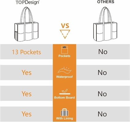 TOPDESIGN UTILITY TOTE BAG résistant à l'eau avec 13 poches extérieures et intérieures, fermeture de fermeture à glissière supérieure et support de fond épais