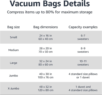 Amazon Basics Sacs de rangement à fermeture à glissière à compression sous vide avec pompe à main, moyen, 5 paquets, blanc, bleu ciel