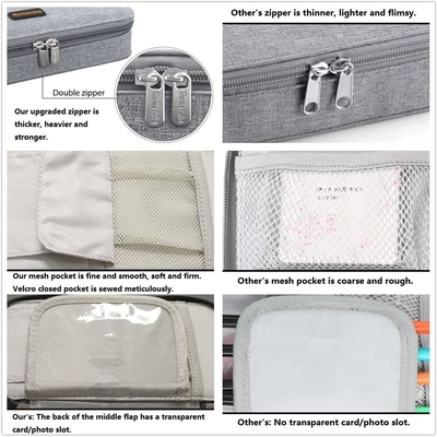 Homecube Casse à crayon porte-crayon capacitif Boîte à crayons pour maquillage Sacoche à tissu d'Oxford Grand sac de rangement Papeterie