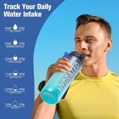 Bouteille d'eau sportive motivationnelle de 32 oz avec horodatage - Temps de boisson - Tritan, sans BPA, bouche large étanche,