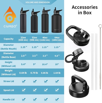 Bouteille d'eau isolée de 32 oz avec paille, étain inoxydable, tasse d'eau sportive avec 3 couvercles (paille, bec et poignée)