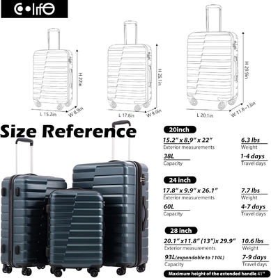 Vaisselle PC ABS TSA bagages 3 pièces ensemble de verrouillage Spinner porter sur (bleu teal)