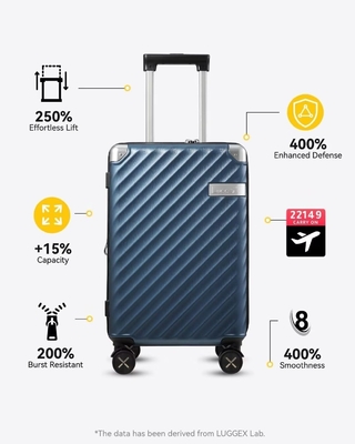 Carry On Luggage 22x14x9 Airline Approuvé - 35L Polycarbonate Expandable Valiette à coque dure avec roues tournantes