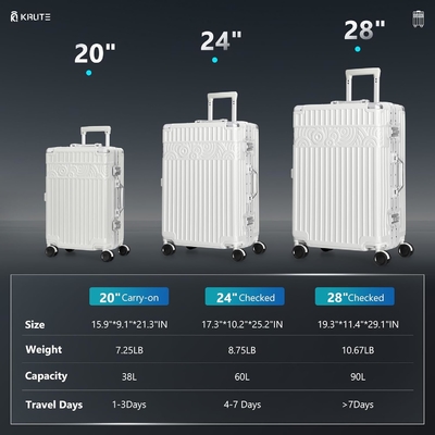 Bagage sans fermeture à glissière avec 8 roues 20 pouces Valide à coque dure avec PC + ABS TSA Lock 4 coin métallique Blanc