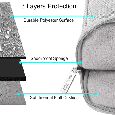 Sac à manches pour ordinateur portable Compatible avec MacBook Air 13 M3 A3113 M2 /Pro 13 M2 M1,Ecas polyester vertical avec poche, gris