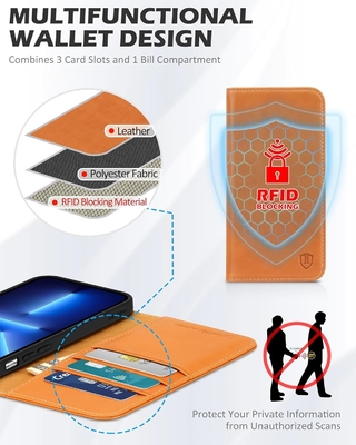 Boîtier pliable pour portefeuille en cuir, joint magnétique, détenteur de fente pour carte RFID, entièrement protégé, compatible avec l'iPhone 13