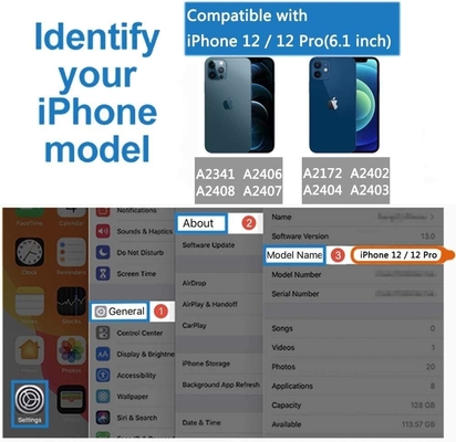 iPhone 12 Pro/iPhone 12 Portemonnaie avec boîte, sac croisé fermeture à glissière, bracelet, portefeuille protégé par RFID -